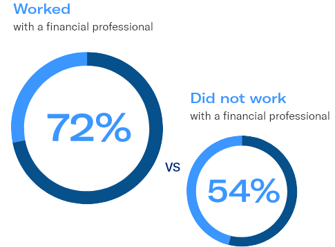 happier with savings graphic